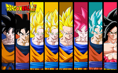 All dragon ball Anime Series In Order
